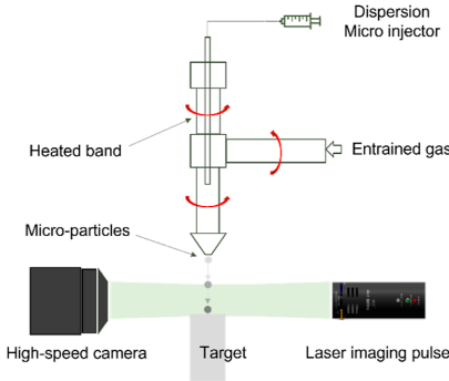 尊龙抖圈 - 为du而生