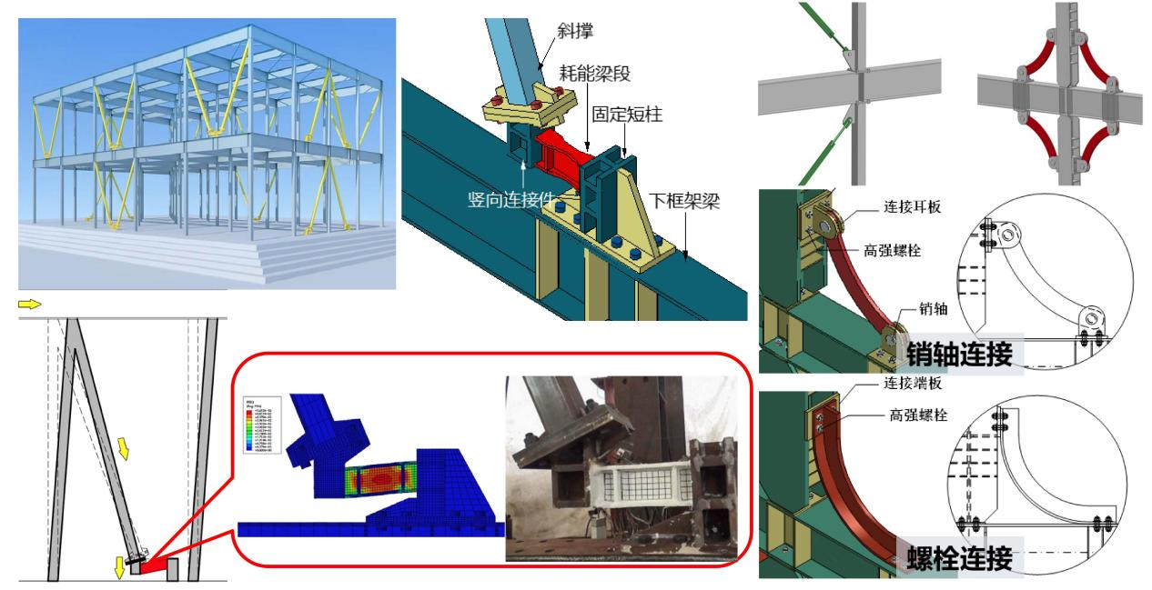 尊龙抖圈 - 为du而生