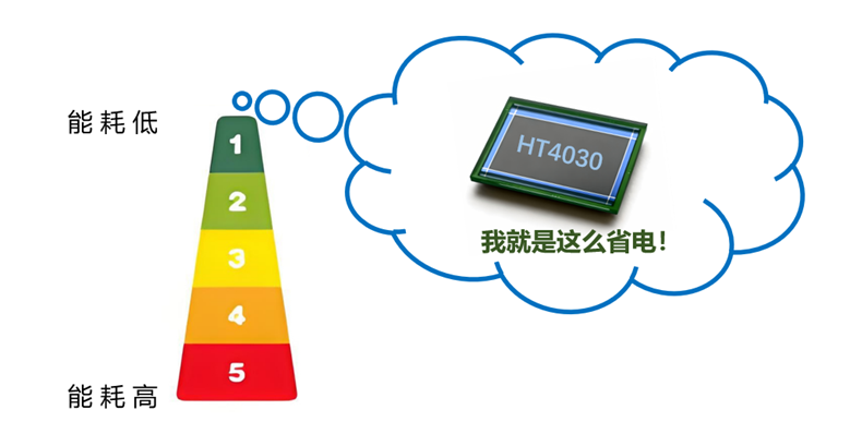 尊龙抖圈 - 为du而生