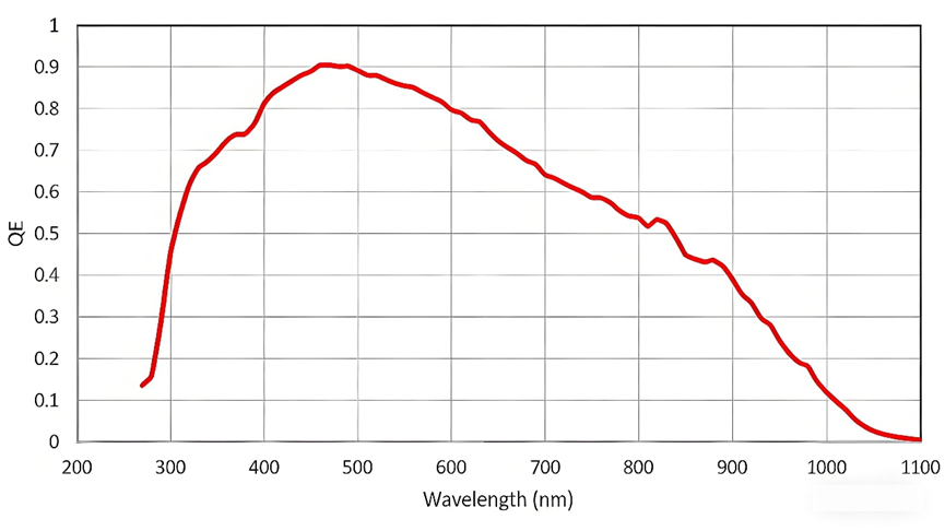 尊龙抖圈 - 为du而生