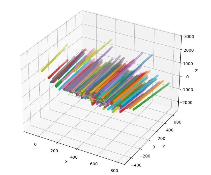 尊龙抖圈 - 为du而生