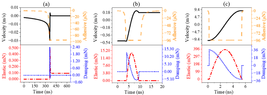 尊龙抖圈 - 为du而生