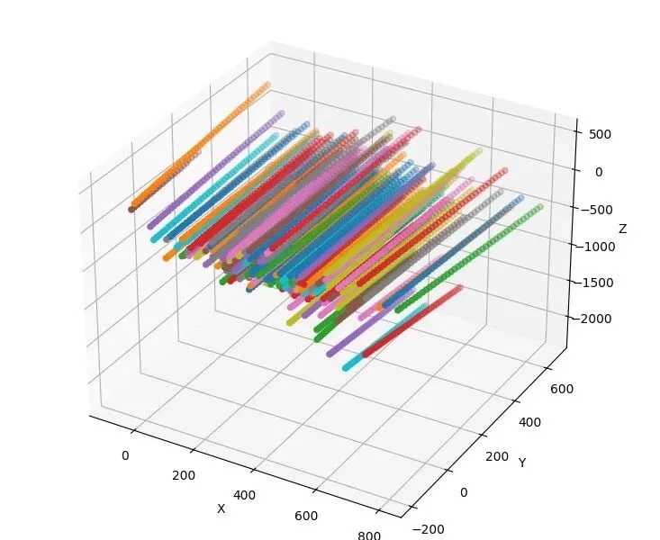 尊龙抖圈 - 为du而生
