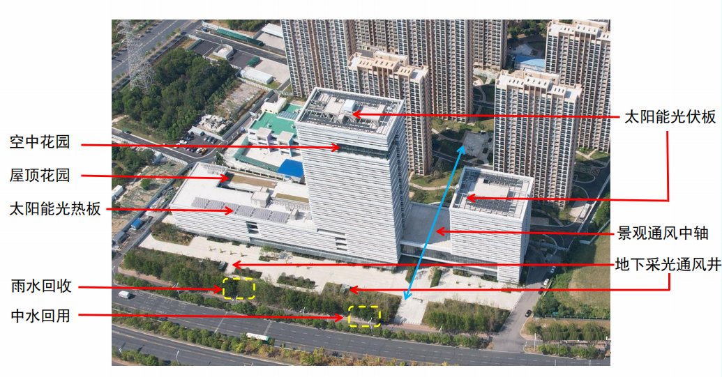 尊龙抖圈 - 为du而生