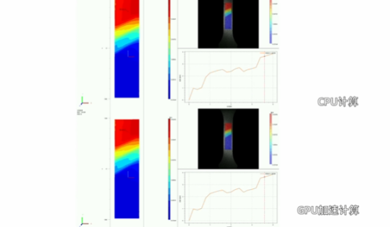 尊龙抖圈 - 为du而生