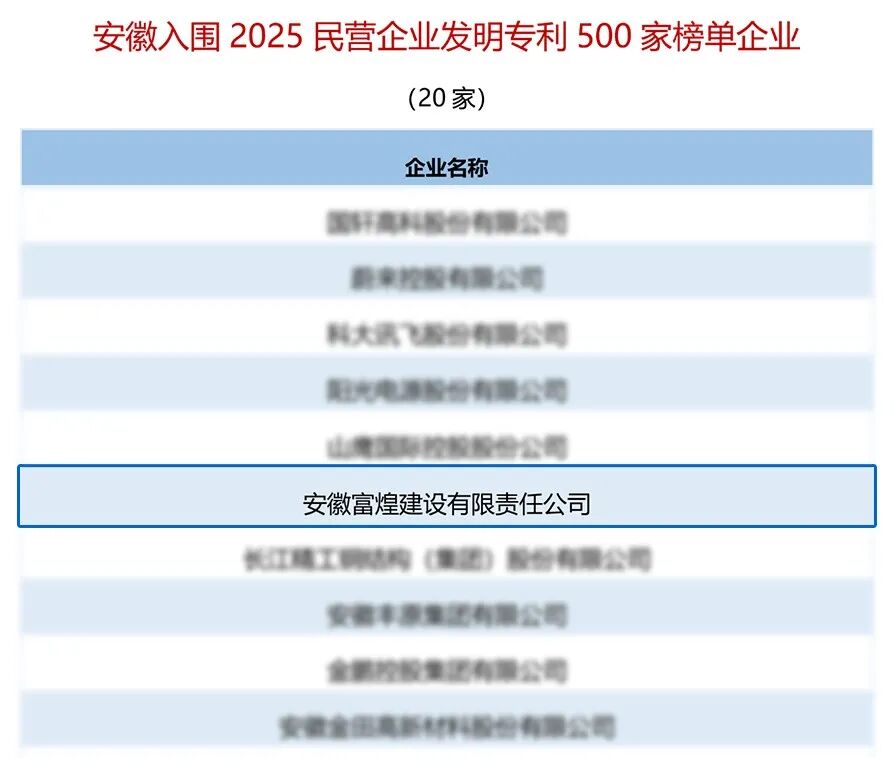尊龙抖圈 - 为du而生